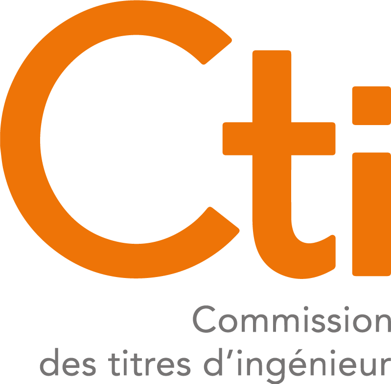 Cti