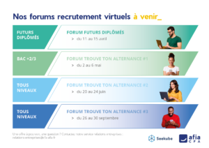 Forums entreprises 2022